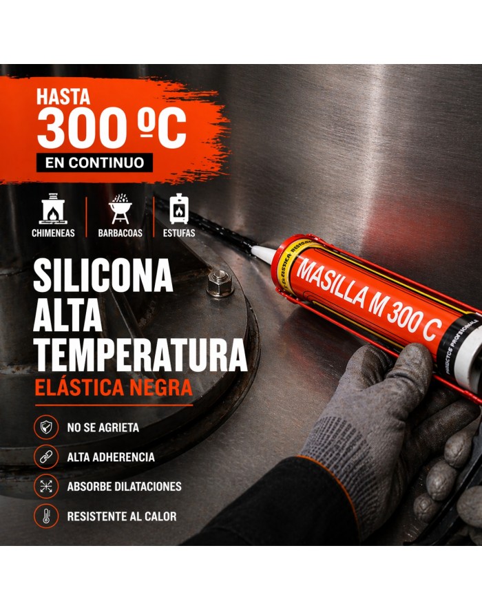 Gráfica de la aplicación de la masilla de alta temperatura con las características y ventajas impresas encima.