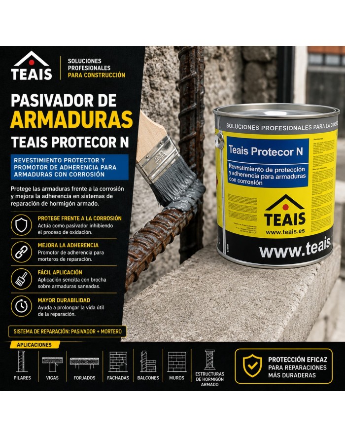 Ventajas, propiedades y aplicación del pasivador de armaduras de teais