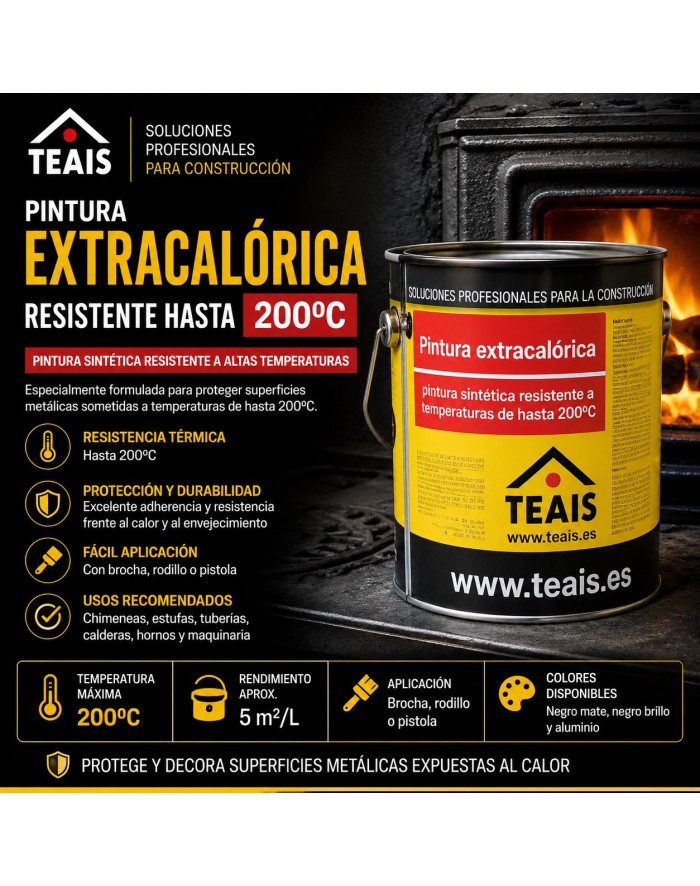 Apliación, ventajas y aplicaciones de la pintura extra calórica hasta 200 grados