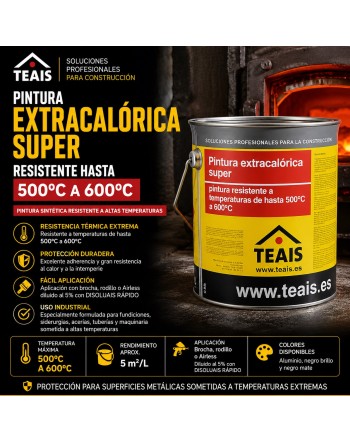 Usos, ventajas y modo de aplicación de la Pintura Extracalórica Super TEAIS resistente hasta 600 °C